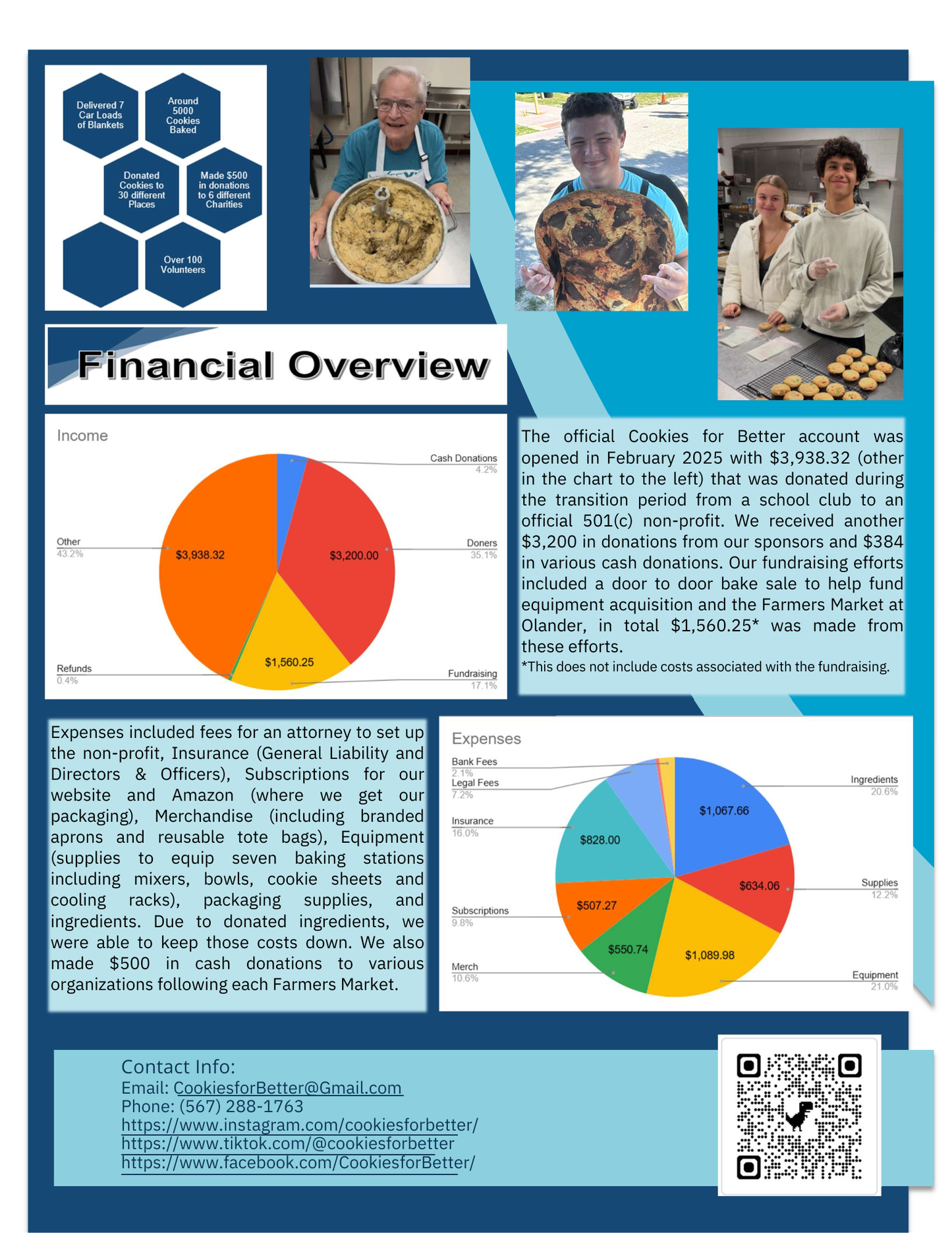January 2026 Newsletter